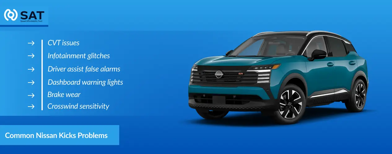 Common Nissan Kicks Problems